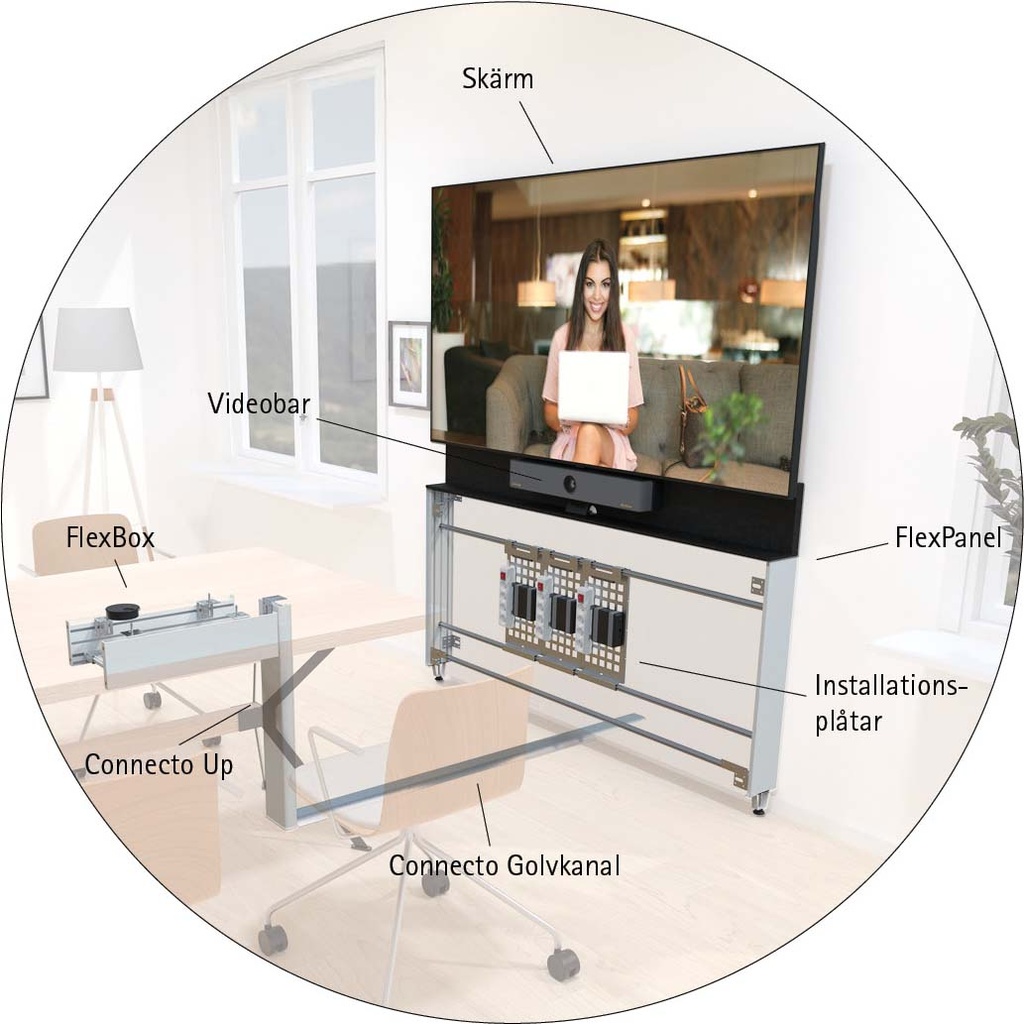 Connecto Room Kit